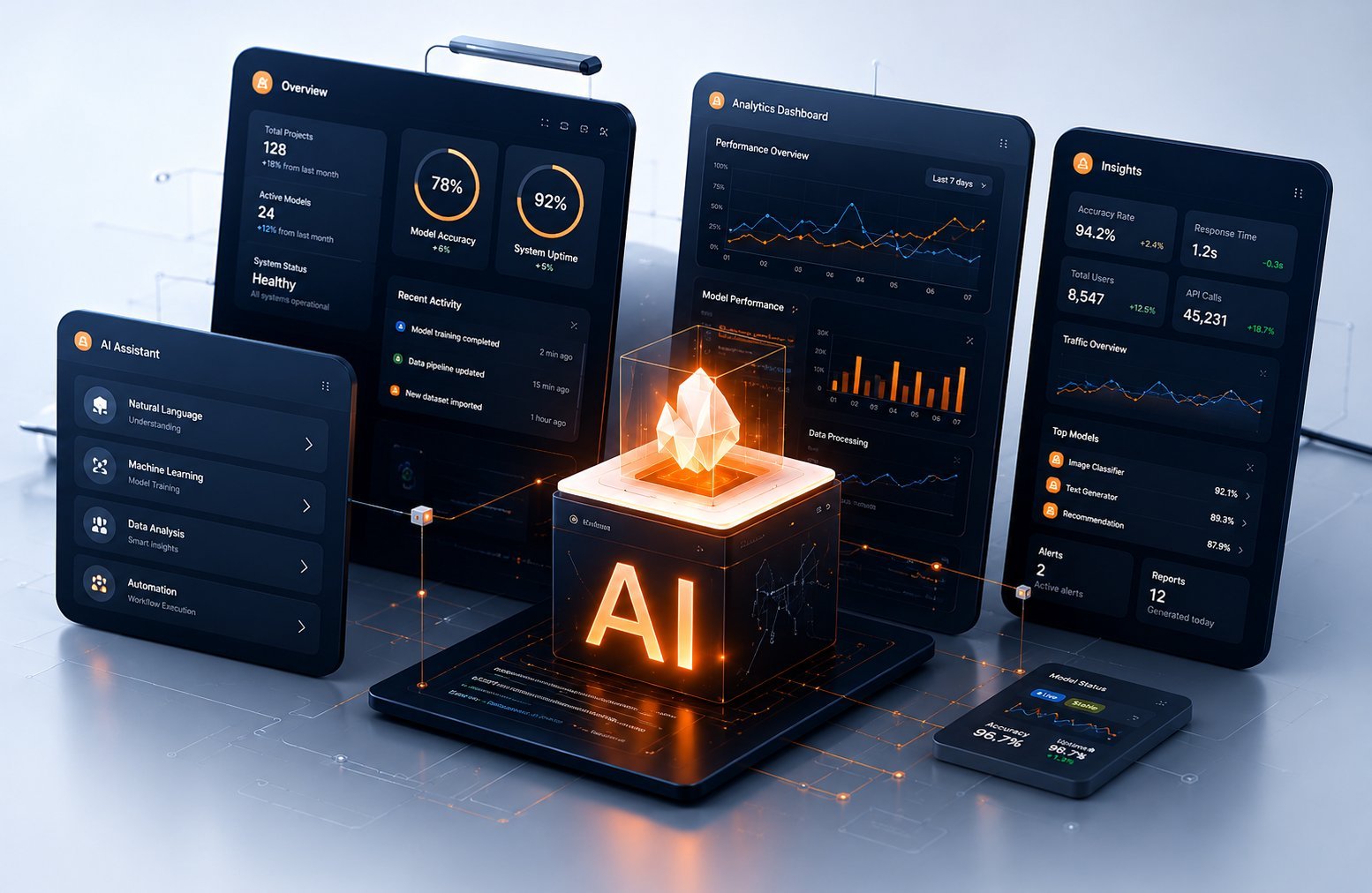 AI solution